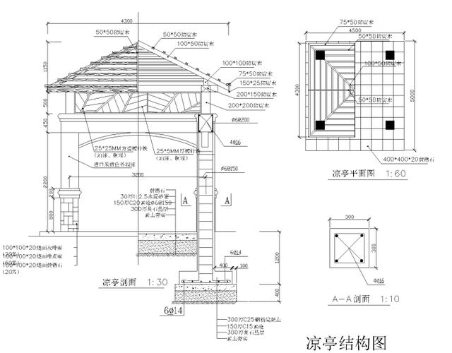 如何使用CAD繪制三維亭頂 - BIM,Reivt中文網(wǎng)