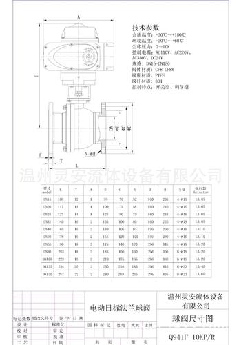 球閥DN80尺寸圖優(yōu)化 - BIM,Reivt中文網(wǎng)