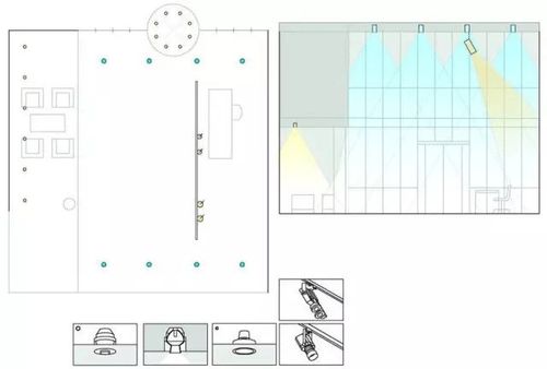 CAD立面軌道燈圖片庫優(yōu)化 - BIM,Reivt中文網(wǎng)