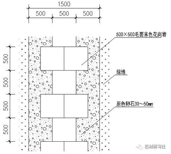 如何有效填充CAD素土夯實(shí)混凝砂漿？ - BIM,Reivt中文網(wǎng)