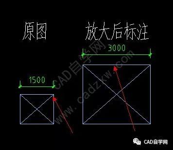 CAD建筑標(biāo)注樣式規(guī)范：如何優(yōu)化建筑標(biāo)注的樣式? - BIM,Reivt中文網(wǎng)