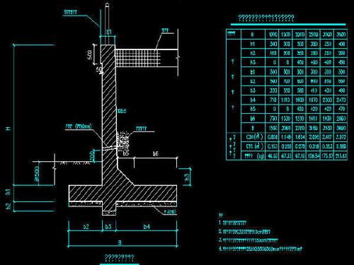 計(jì)算cad擋墻方量的方法 - BIM,Reivt中文網(wǎng)