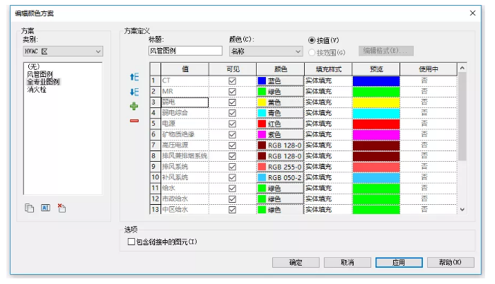 Revit圖例的顏色方案 - BIM,Reivt中文網(wǎng)