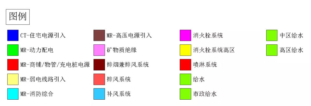 Revit圖例的顏色方案 - BIM,Reivt中文網(wǎng)