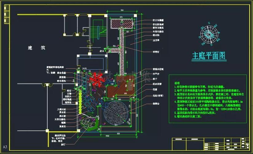 總結(jié)cad工程制圖的基礎(chǔ)知識點 - BIM,Reivt中文網(wǎng)