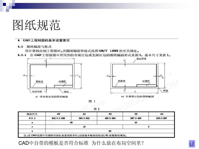 Autocad工程制圖規(guī)范 - BIM,Reivt中文網(wǎng)