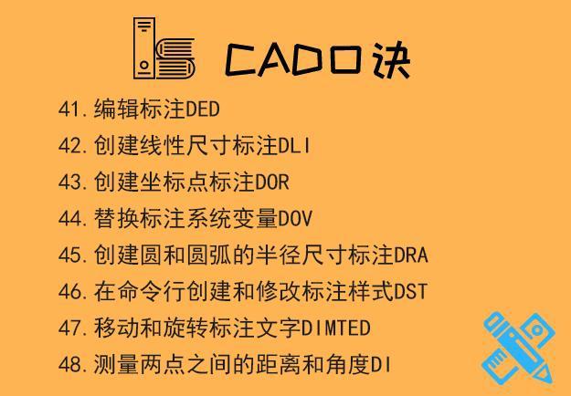 圖文教程：輕松學(xué)習(xí)CAD的方法 - BIM,Reivt中文網(wǎng)