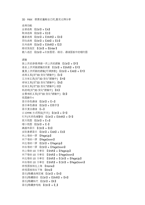 3Dmax常用快捷鍵整理及渲染效率評估 - BIM,Reivt中文網