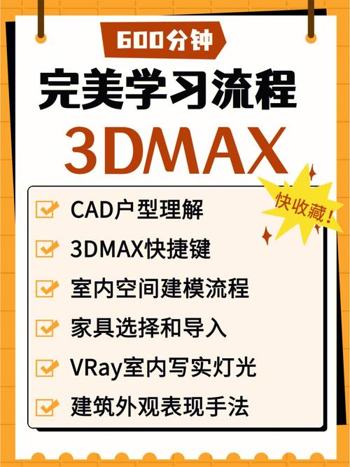 3DMAX學習經驗分享：提升你的技能 - BIM,Reivt中文網