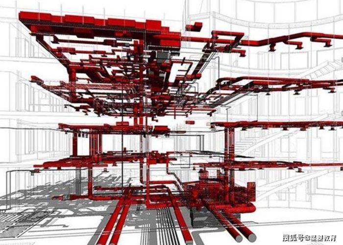 從CAD到SketchUp建模：探索CAD到BIM的轉(zhuǎn)變 - BIM,Reivt中文網(wǎng)