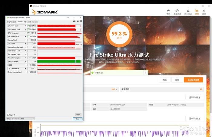 3DMark壓力測試：多少才算合格？詳解3DMark壓力測試 - BIM,Reivt中文網(wǎng)