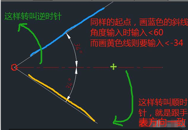 如何使用CAD繪制角度線 - BIM,Reivt中文網(wǎng)