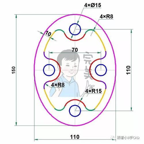 詳細(xì)介紹如何在CAD中繪制橢圓球體 - BIM,Reivt中文網(wǎng)