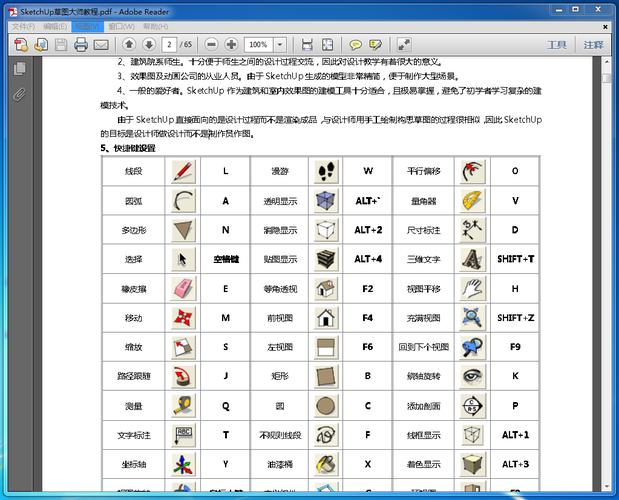 SketchUp軟件的幾個使用小技巧 - BIM,Reivt中文網(wǎng)