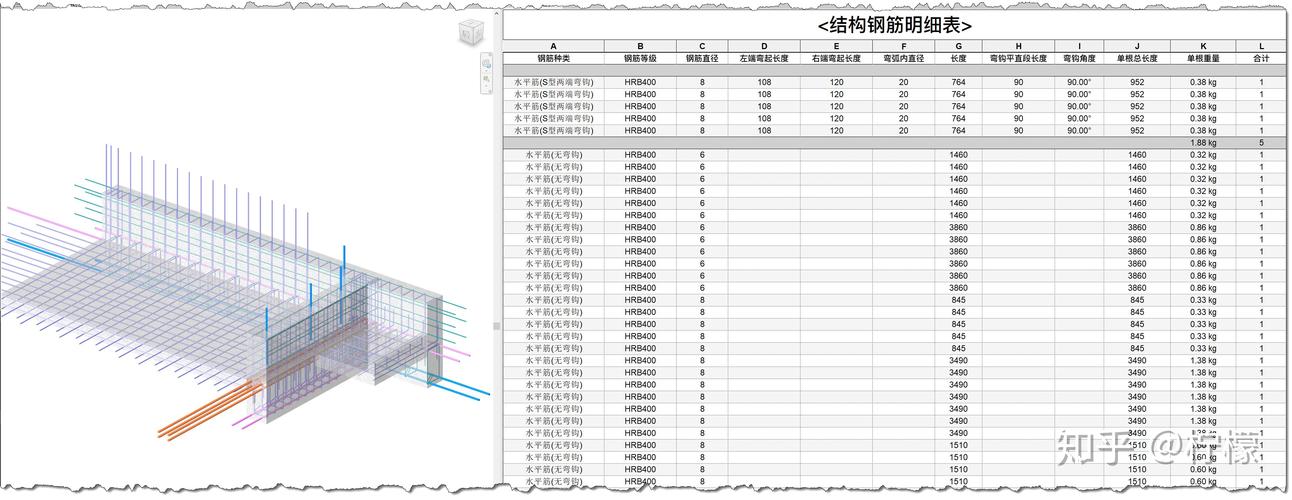 Revit導入鋼筋家族 - BIM,Reivt中文網