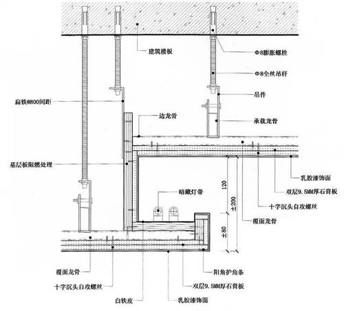 提高標題的可讀性和吸引力：制作3DMax內(nèi)凹燈槽吊頂?shù)脑敿毥坛?- BIM,Reivt中文網(wǎng)