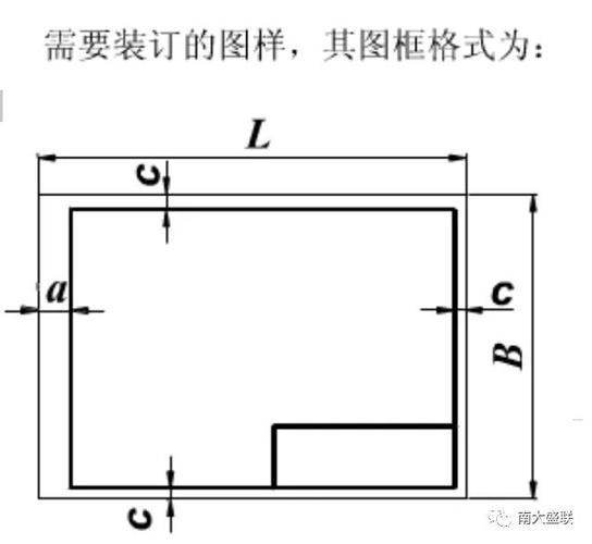 2016版cad繪制圖框的步驟是什么？ - BIM,Reivt中文網(wǎng)