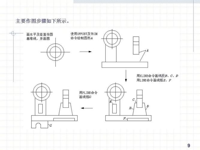 學(xué)習(xí)CAD繪制圖紙的方法 - BIM,Reivt中文網(wǎng)