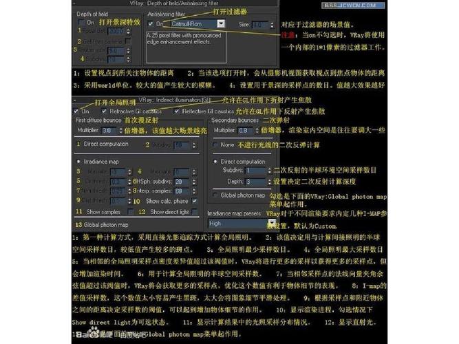 常用的Vray燈光參數(shù)有哪些？詳解VRay教程中的設(shè)置說明 - BIM,Reivt中文網(wǎng)