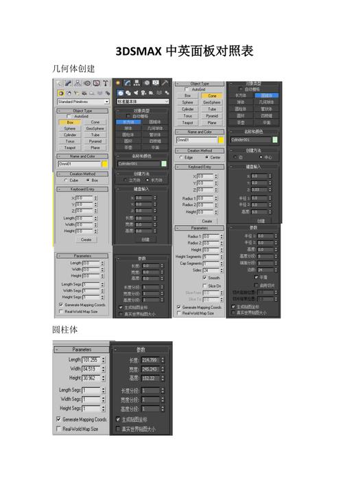 3dsMax面板功能一覽：你知道它們有哪些？ - BIM,Reivt中文網(wǎng)