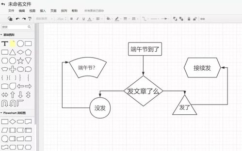 6種方法優(yōu)化CAD繪制流程圖箭頭 - BIM,Reivt中文網(wǎng)