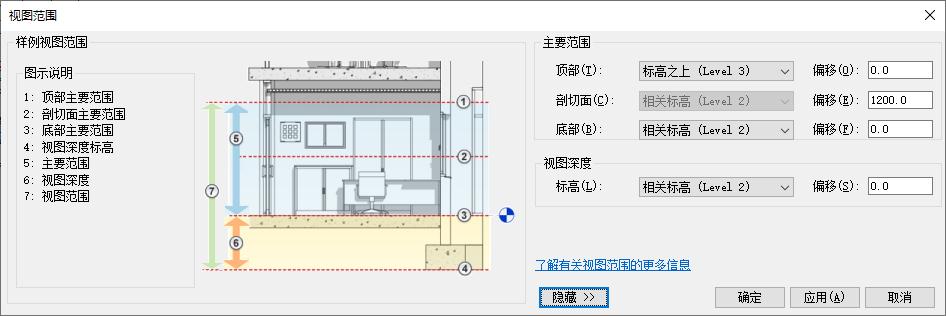 如何找到Revit軟件中的平面視圖 - BIM,Reivt中文網(wǎng)