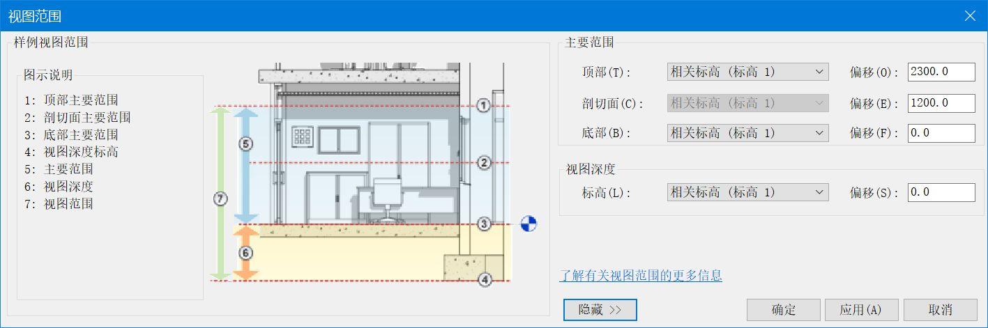 如何找到Revit軟件中的平面視圖 - BIM,Reivt中文網(wǎng)