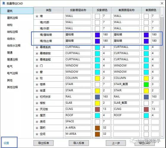 導出cad平面圖紙的revit操作指南 - BIM,Reivt中文網(wǎng)