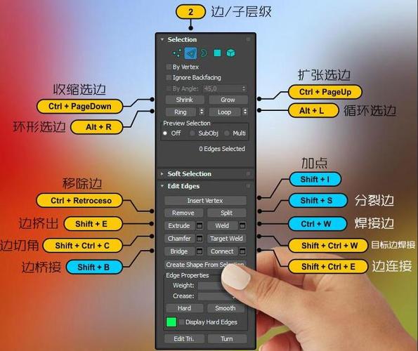 3DMax快捷鍵存儲位置在哪里？ - BIM,Reivt中文網(wǎng)