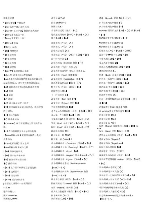 完整的3Dmax快捷鍵一覽表 - BIM,Reivt中文網(wǎng)