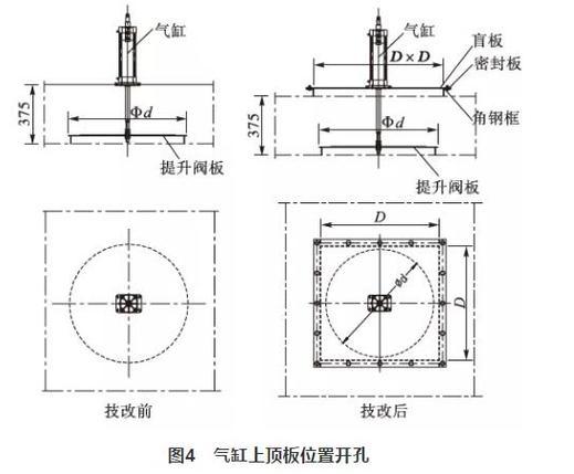 如何繪制擋板閥圖例在CAD2023中 - BIM,Reivt中文網(wǎng)