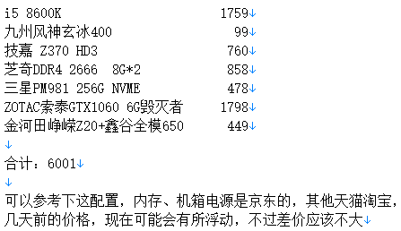 3DMAX：顯卡還是CPU更重要？尋求專家建議以優(yōu)化配置 - BIM,Reivt中文網(wǎng)