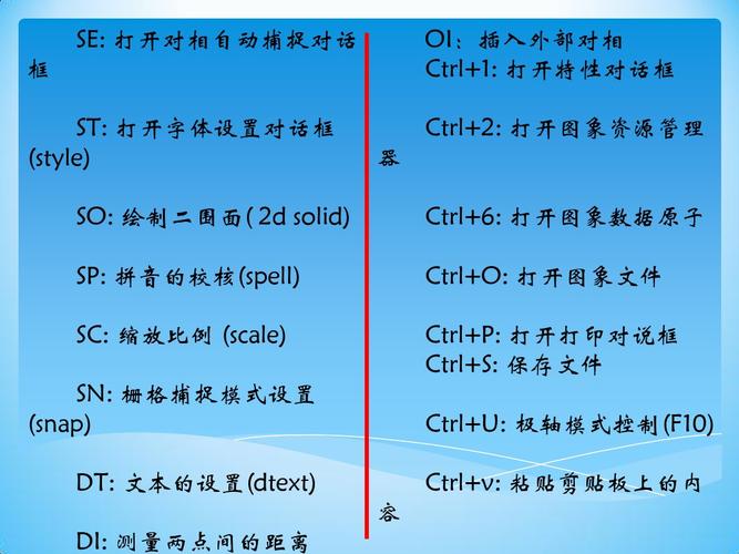 14個CAD圖文教程，幫助您輕松學(xué)習(xí)CAD - BIM,Reivt中文網(wǎng)