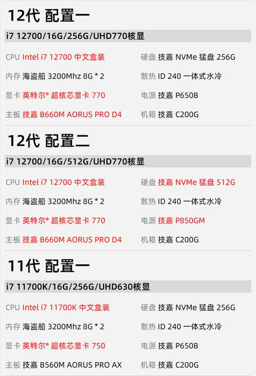 2022年CAD電腦最佳配置的優(yōu)化建議 - BIM,Reivt中文網(wǎng)