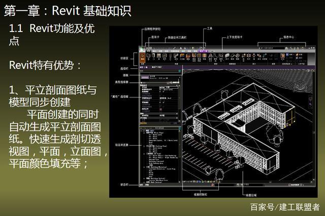 Revit構(gòu)件建模簡介 - BIM,Reivt中文網(wǎng)