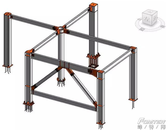 Revit能否用于鋼結(jié)構(gòu)節(jié)點(diǎn)設(shè)計(jì) - BIM,Reivt中文網(wǎng)