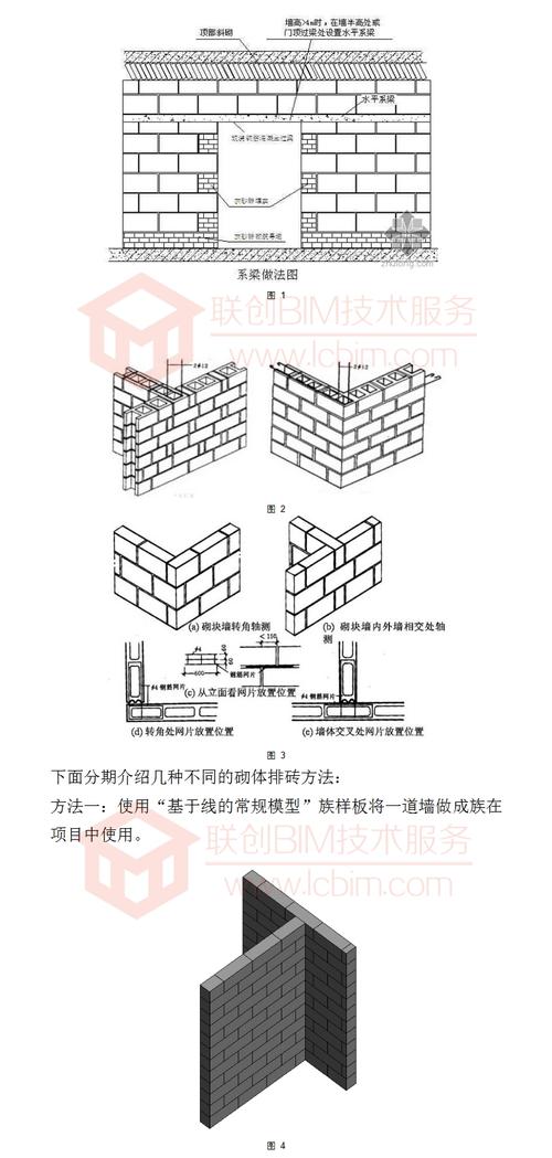 如何在Revit中對(duì)柱子進(jìn)行磚貼面處理 - BIM,Reivt中文網(wǎng)