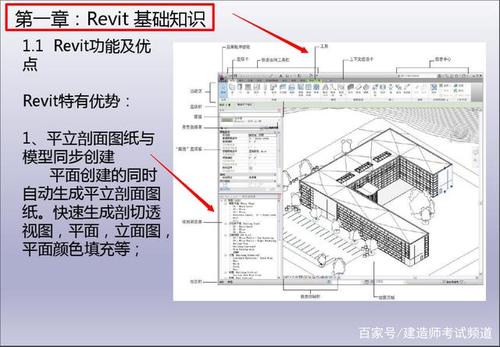 Revit軟件教程：助你輕松掌握Revit技能 - BIM,Reivt中文網(wǎng)