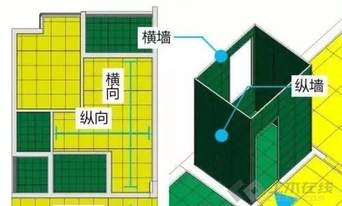 Revit中墻柱連接的原則 - BIM,Reivt中文網(wǎng)