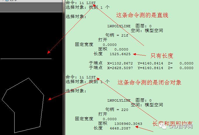 CAD區(qū)域面積計(jì)算方法解析 - BIM,Reivt中文網(wǎng)