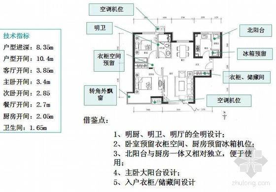 CAD區(qū)域面積計(jì)算方法解析 - BIM,Reivt中文網(wǎng)