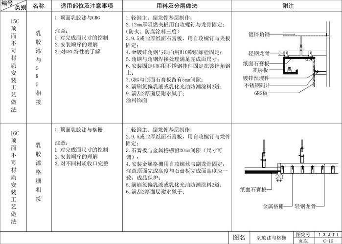 學(xué)會(huì)CAD畫吊頂?shù)?個(gè)步驟 - BIM,Reivt中文網(wǎng)