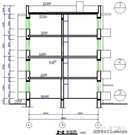 CAD中梁和門的繪制方法優(yōu)化指南 - BIM,Reivt中文網(wǎng)