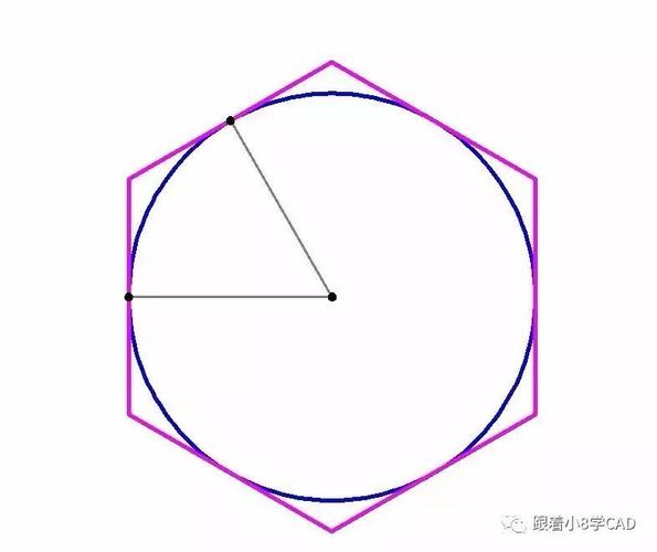 如何使用CAD繪制邊長(zhǎng)為30的正六邊形 - BIM,Reivt中文網(wǎng)