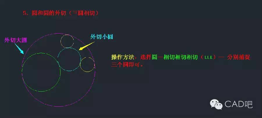 如何在CAD2023中切換到相切半徑圓模式？ - BIM,Reivt中文網(wǎng)