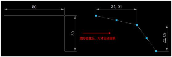 如何在CAD中設(shè)置標(biāo)注關(guān)聯(lián)？ - BIM,Reivt中文網(wǎng)