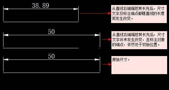 如何在CAD中設(shè)置標(biāo)注關(guān)聯(lián)？ - BIM,Reivt中文網(wǎng)