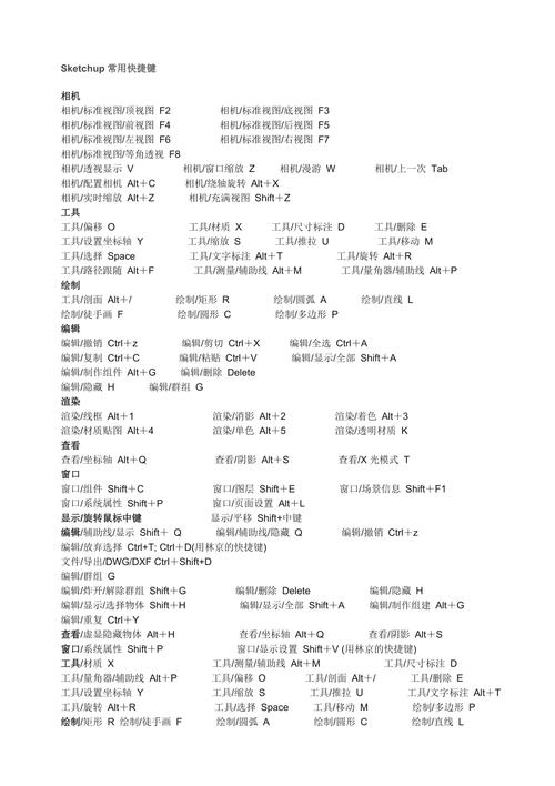 解決sketchup快捷鍵無反應的方法 - BIM,Reivt中文網(wǎng)