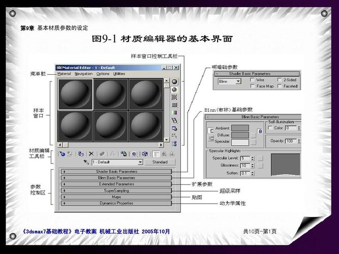 整理常用的3DMAX渲染材質(zhì)參數(shù) - BIM,Reivt中文網(wǎng)