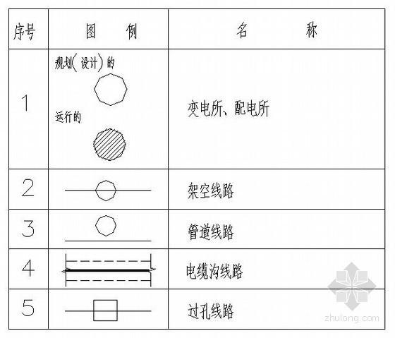 如何使用CAD2022繪制地漏的圓形圖形 - BIM,Reivt中文網(wǎng)